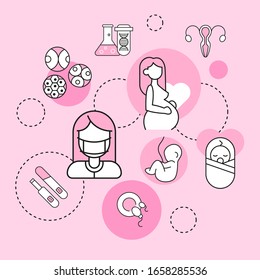 Pregnancy and gynecology line icons set concept on pink background. Pregnant woman, fetus, newborn, uterus, medical tools. Vector illustration 