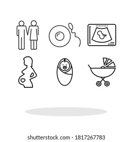 Icono de embarazo en estilo plano a la moda. Símbolos relacionados con el embarazo para el diseño de su sitio web, logotipo, aplicación, UI Vector EPS 10. 