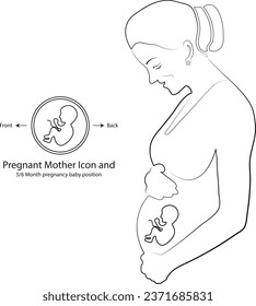 pregnancy icon with sweet journey. pregnancy icon can also carry emotional and cultural significance. It can represent hope, anticipation, and the beginning of a new life journey for expecting parents