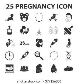 Pregnancy icons set.