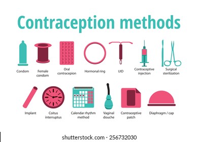 Pregnancy icons set, family and parenthood, contraception and safe sex - vector
