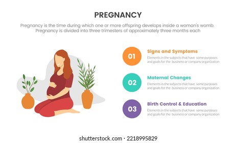 pregnancy infographic concept for slide presentation with 3 point list data information with happy pregnant woman sit on floor