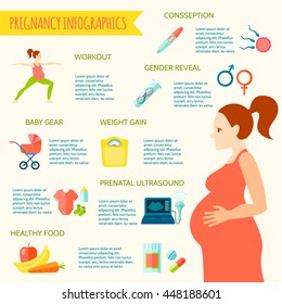 Pregnancy infographic set with preparations for a baby symbols flat vector illustration 