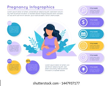 Pregnancy infographics. Pregnant woman with nature background, different data colorful elements. Vector illustration template in flat style