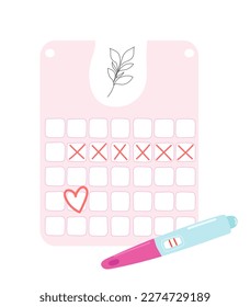 Pregnancy management. pregnancy Calendar. Gestational age. Positive pregnancy test

