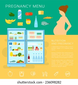 Pregnancy Menu Food Flat Style Vector Infographic Elements Or Icons With Refrigerator