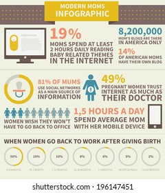 Pregnancy And Mother To Be Infographic Made In Vector With Sample Data. Baby And Newborn Related Items. Vector File Is Easy To Edit.