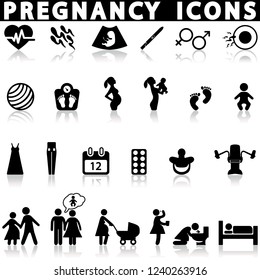 Pregnancy and newborn baby icons set.