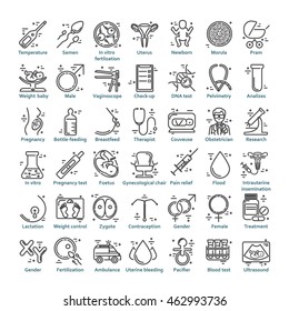 Schwangerschaft und Geburtshilfe Vektorgrafik dünne Linie Symbol Set. Saubere und moderne Vektorkunst im Linienstil.