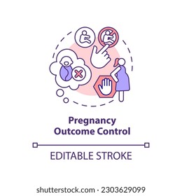 Pregnancy outcome control concept