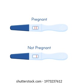 Pregnancy or ovulation positive and negative test isolated on white background.