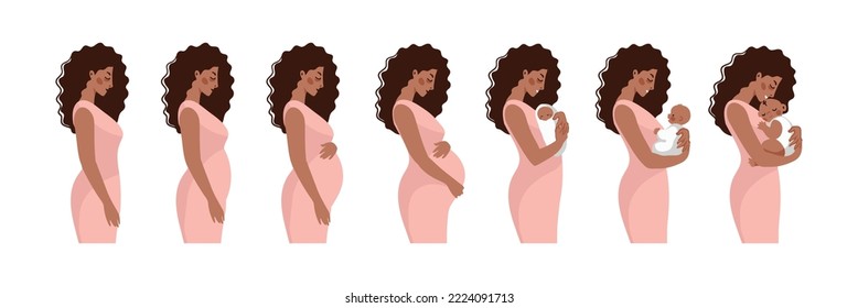 Pregnancy stages, newborn development, infographics. Pregnant black woman, Arabic mom with baby. Set of vector illustrations isolated on white background.