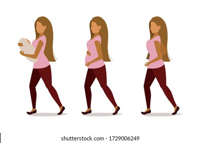 Pregnancy stages. Pregnant woman and birth newborn. Beautiful pregnant woman. Happy pregnancy. Vector illustration.