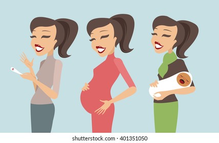 Pregnancy stages trimesters and birth pregnant woman and baby