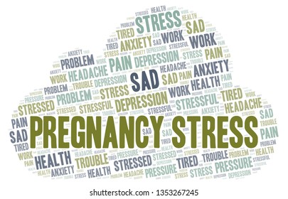 Pregnancy Stress word cloud.