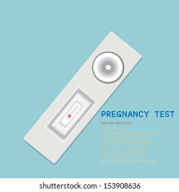 Pregnancy Test