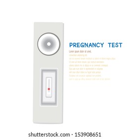 Pregnancy Test