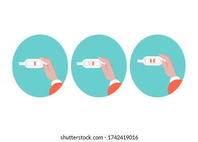 Pregnancy test concept. One strip. Conditionally positive test. Two stripes. Positive pregnancy test. The long-awaited motherhood. For information sites, banners. Vector graphics. Flat.
