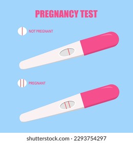 Pregnancy test kit with positive and negative results in flat design.