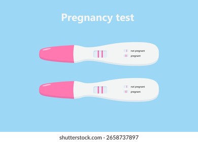 Comparación de resultados de pruebas de embarazo: pruebas positivas y negativas. Instrucciones para la prueba de embarazo. Embarazada o no