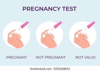 Set de test de embarazo. Pruebas de embarazo positivas, negativas y no válidas en el brazo de la mujer