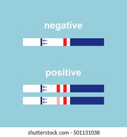 pregnancy test. vector illustration