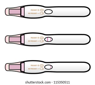 A pregnancy test wand with one and two bar indicators. Unused, positive and negative.