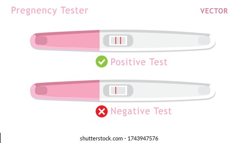 Pregnancy tester in pink and white simple vector graphic. Used in posters info graphic and advertising.