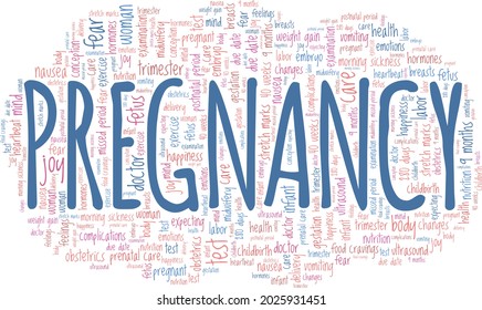 Pregnancy vector illustration word cloud isolated on a white background.