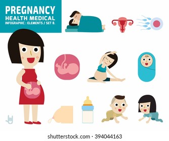 pregnant full body. infographic elements. health care concept. flat cute cartoon design illustration. isolated on white background.