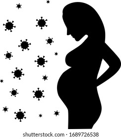 Pregnant girl and Novel coronavirus (2019-nCoV) vector illustration isolated on white background. Danger for child. Pregnant woman silhouette and virus cells. Looks at the belly.