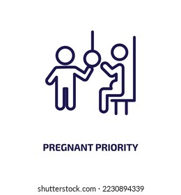 pregnant priority icon from people collection. Thin linear pregnant priority, female, pregnant outline icon isolated on white background. Line vector pregnant priority sign, symbol for web and mobile