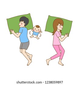 Pregnant Sleepless, Mom Can't Sleep, Cute Cartoon Character Having A Baby Birth Sleep Together,mom, Dad, Kid, Family Care Concept, Outline Cartoon Vector Illustration.