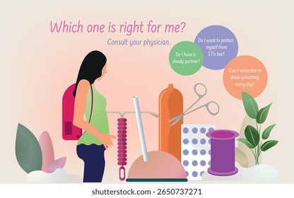 Estudante grávida avaliando métodos contraceptivos, incluindo preservativos, pílulas anticoncepcionais, iuds e esterilização, ao mesmo tempo que considera a proteção contra sti e a rotina diária