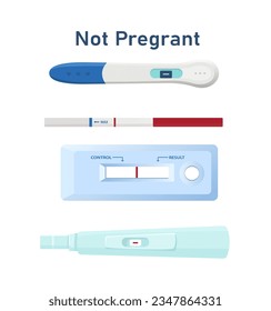 Pregnant test with negative result concept. Fertility and pregnancy. Medical equipment for health care. Poster or banner. Cartoon flat vector illustration isolated on white background