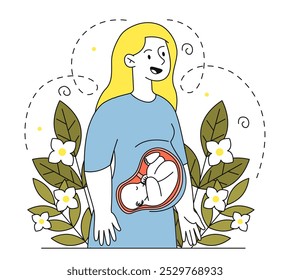 Pregnant woman concept. Young girl with embryo inside. Anatomy and biology. Motherhood and parenthood. Female reproductive system. Linear vector illustration isolated on white background