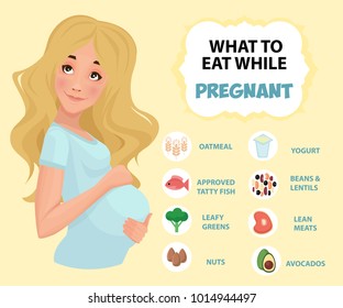 Pregnant woman diet infographic. A Food guide for pregnant woman. Pregnant diet, healthy lifestyle concept. Unhealthy pregnancy food