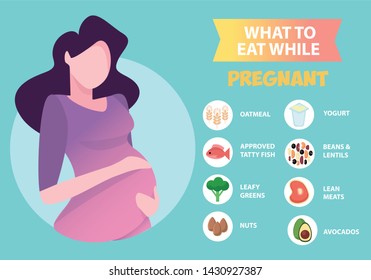 Pregnant Woman Diet Infographic. A Food Guide For Pregnant Woman. Pregnant Diet, Healthy Lifestyle Concept. Unhealthy Pregnancy Food
