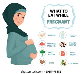 Pregnant woman diet infographic. Pregnant woman wearing hijab. Muslim. A Food guide for pregnant woman. Pregnant diet, healthy lifestyle concept. Unhealthy pregnancy food