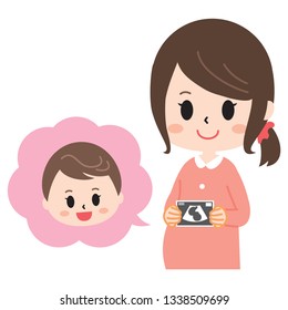 Pregnant woman with echo picture