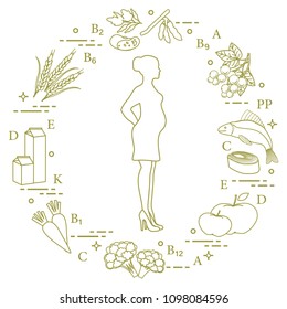 Pregnant woman and foods rich in vitamins useful for pregnant women. Fish, apples, cauliflower, carrots, dairy products, black currants, soybeans, wheat, beans, spinach.