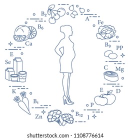Pregnant woman and foods rich in vitamins useful for pregnant women. Rosehip, cabbage, olives, fish, apples, cauliflower, carrots, dairy products, orange, cherry.