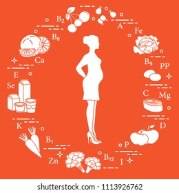 Pregnant woman and foods rich in vitamins useful for pregnant women. Rosehip, cabbage, olives, fish, apples, cauliflower, carrots, dairy products, orange, cherry.