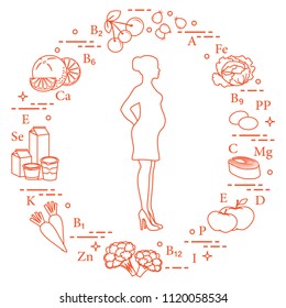 Pregnant woman and foods rich in vitamins useful for pregnant women. Rosehip, cabbage, olives, fish, apples, cauliflower, carrots, dairy products, orange, cherry.