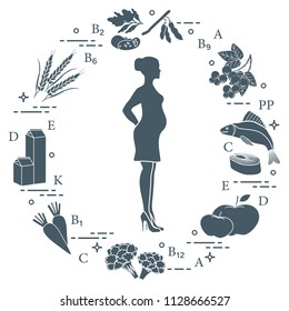Pregnant woman and foods rich in vitamins useful for pregnant women. Fish, apples, cauliflower, carrots, dairy products, black currants, soybeans, wheat, beans, spinach.