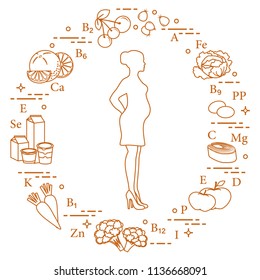 Pregnant woman and foods rich in vitamins useful for pregnant women. Rosehip, cabbage, olives, fish, apples, cauliflower, carrots, dairy products, orange, cherry.