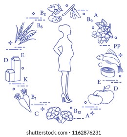 Pregnant woman and foods rich in vitamins useful for pregnant women. Fish, apples, cauliflower, carrots, dairy products, black currants, soybeans, wheat, beans, spinach.