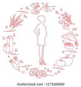 Pregnant woman and foods rich in vitamins useful for pregnant women. Fish, apples, cauliflower, carrots, dairy products, black currants, soybeans, wheat, beans, spinach.