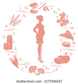 Pregnant woman and foods rich in vitamins useful for pregnant women. Fish, apples, cauliflower, carrots, dairy products, black currants, soybeans, wheat, beans, spinach.