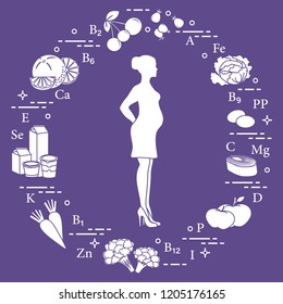 Pregnant woman and foods rich in vitamins useful for pregnant women. Rosehip, cabbage, olives, fish, apples, cauliflower, carrots, dairy products, orange, cherry.